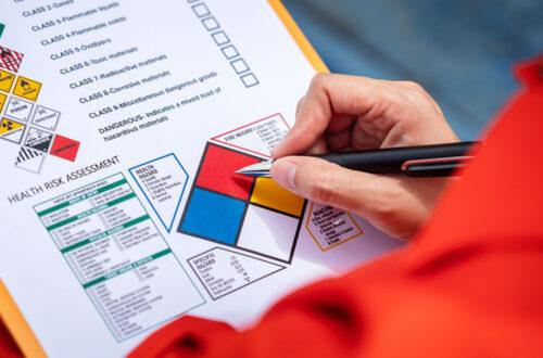 Risk Assessment with HIRARC: Enhancing Workplace Safety 3 Diagram showing risk assessment process: identify hazards, evaluate risks, implement control measures